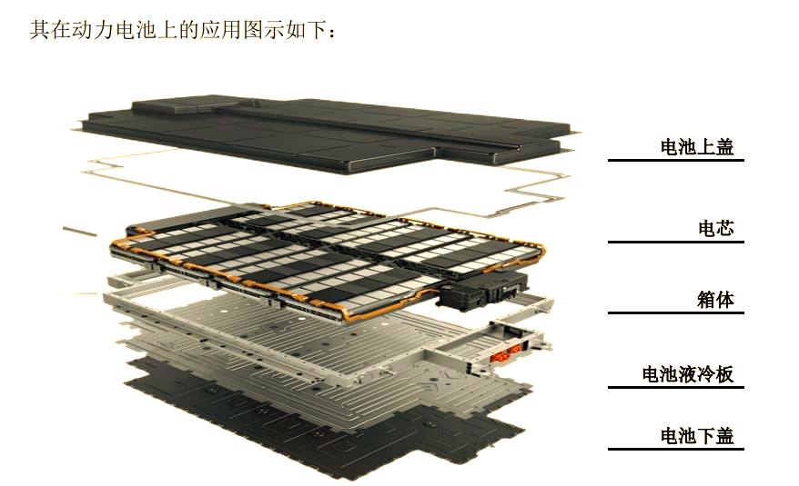 宁德时代获得发明专利授权：“电芯数据获取方法、装置、电池管理系统、存储介质和程序产品”