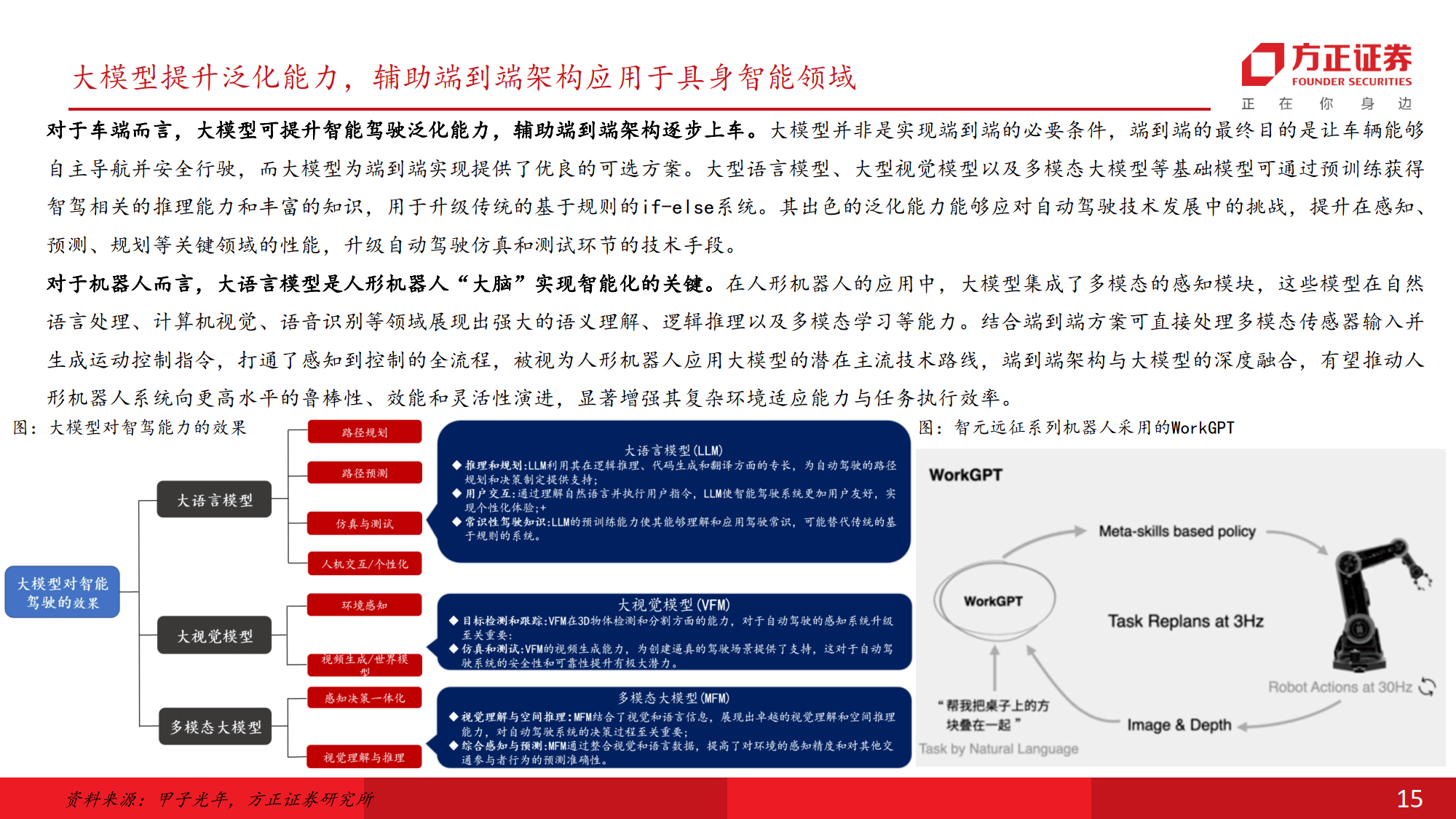 中控技术TPT+UCS在兴发集团投运 工业具身智能让AI从分析走向执行