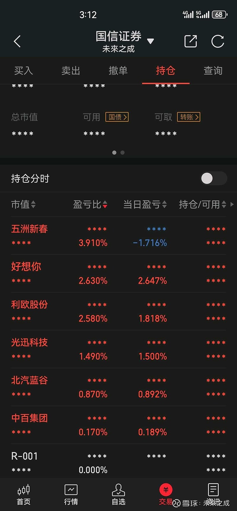 利欧股份：递表港交所冲刺“A+H”上市，战略加码AI与智造新赛道