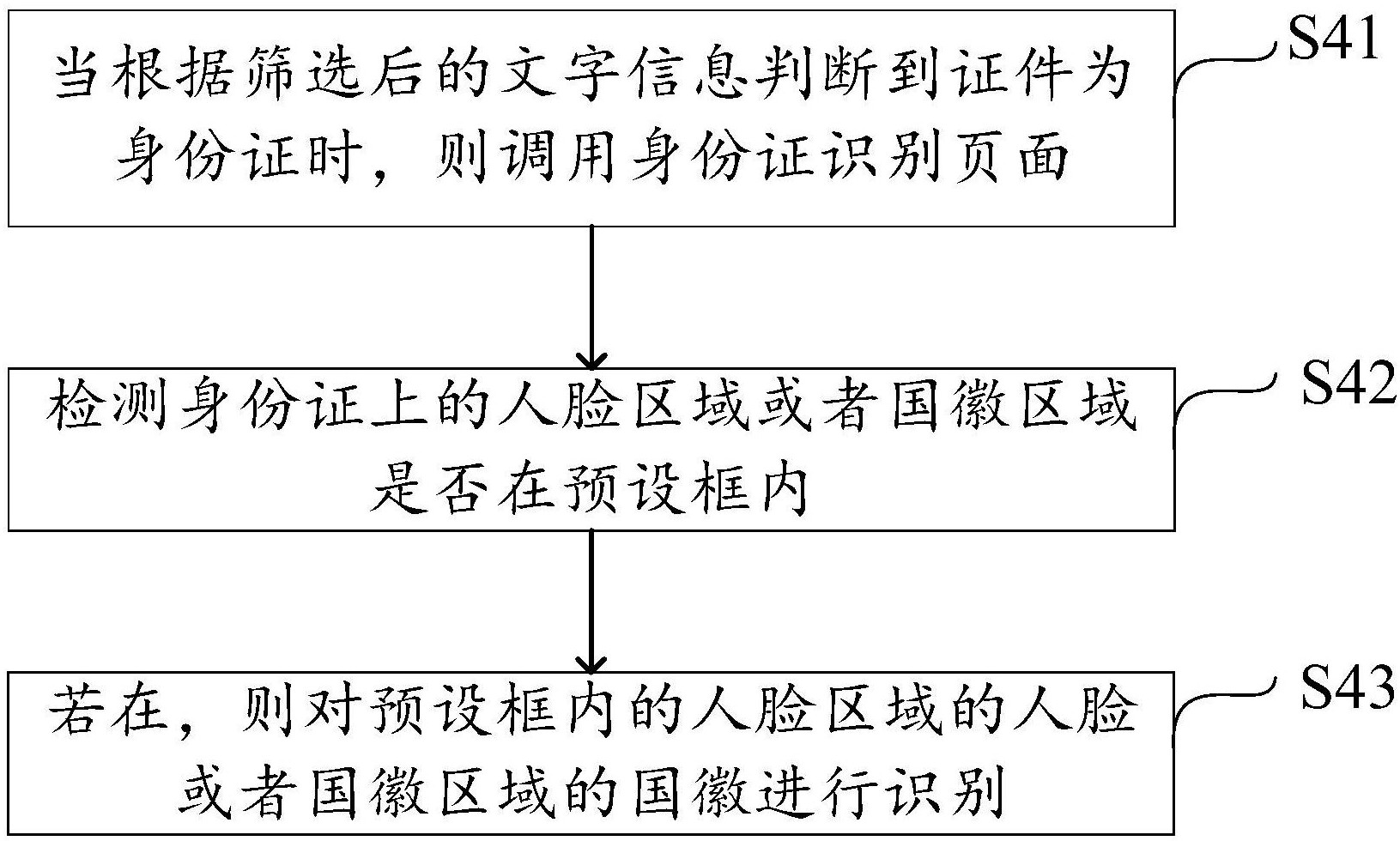中兴通讯公布国际专利申请：“芯片测试方法、电子设备及计算机可读介质”