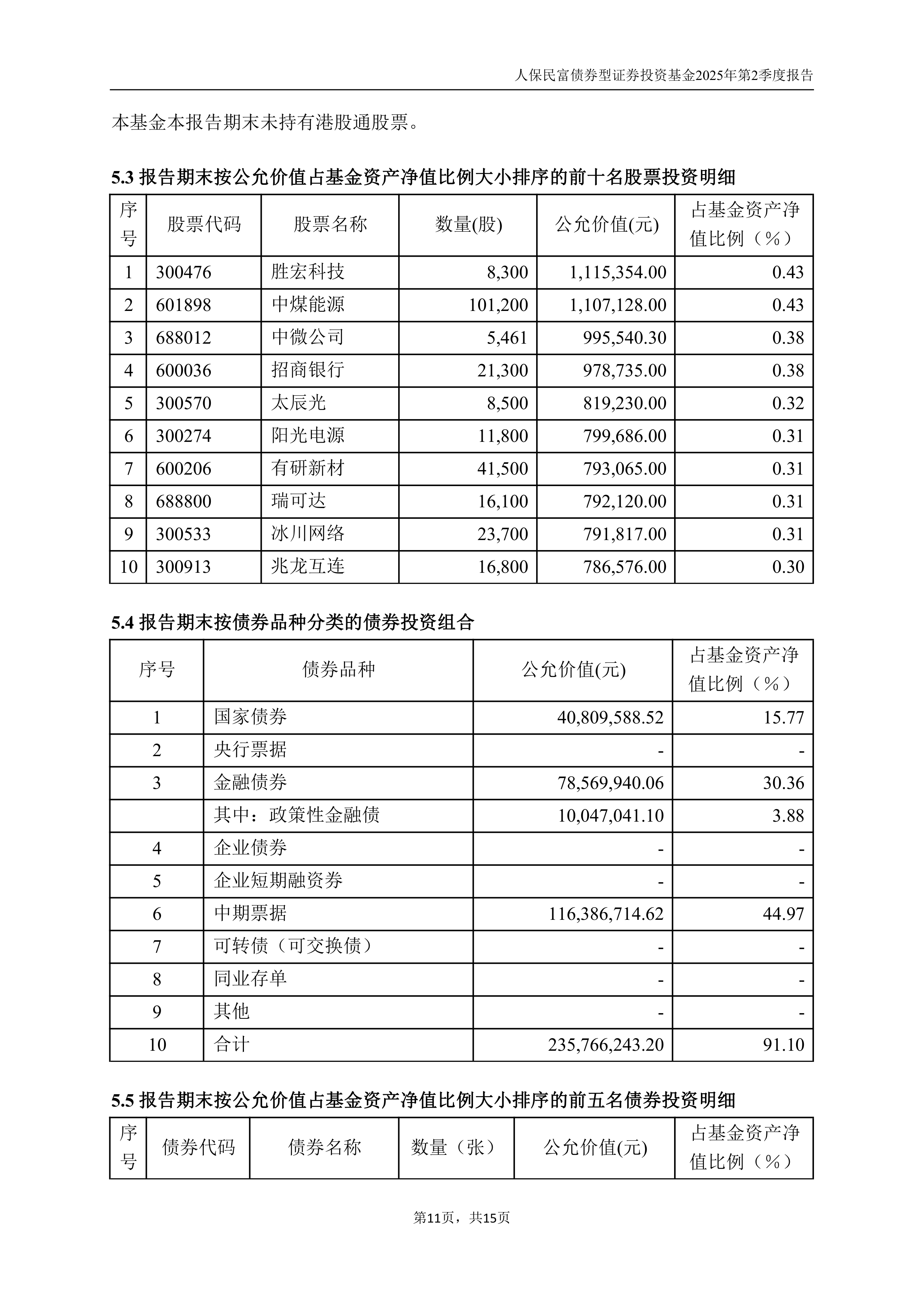 人保财险 ,人保有温度_2025中国通用航空行业深度调研及市场规模、未来趋势分析
