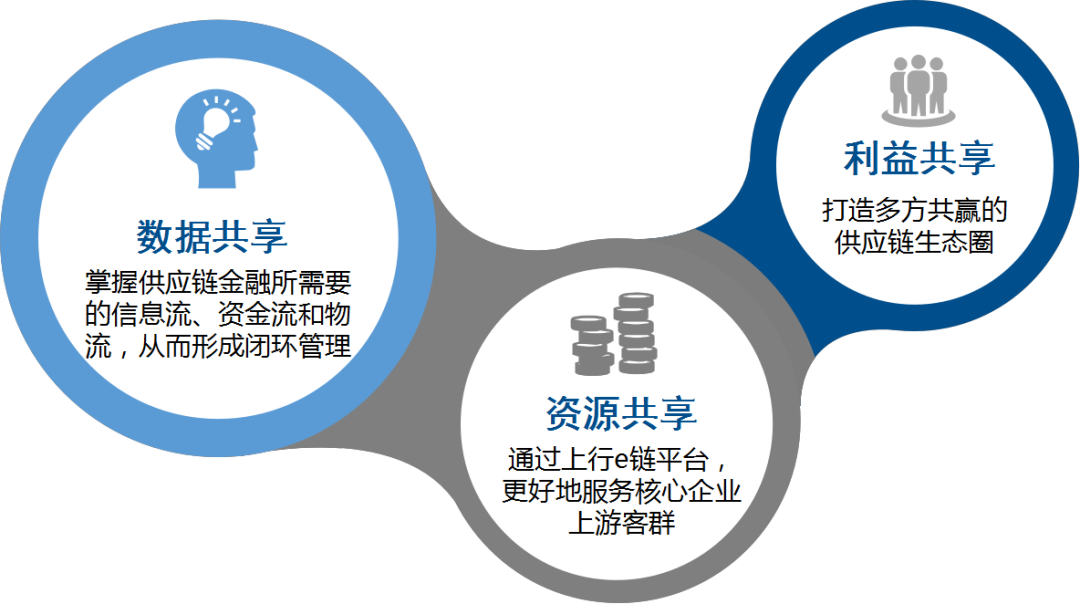 全球电子协会:贸易摩擦不影响标准制定 供应链韧性成重要命题