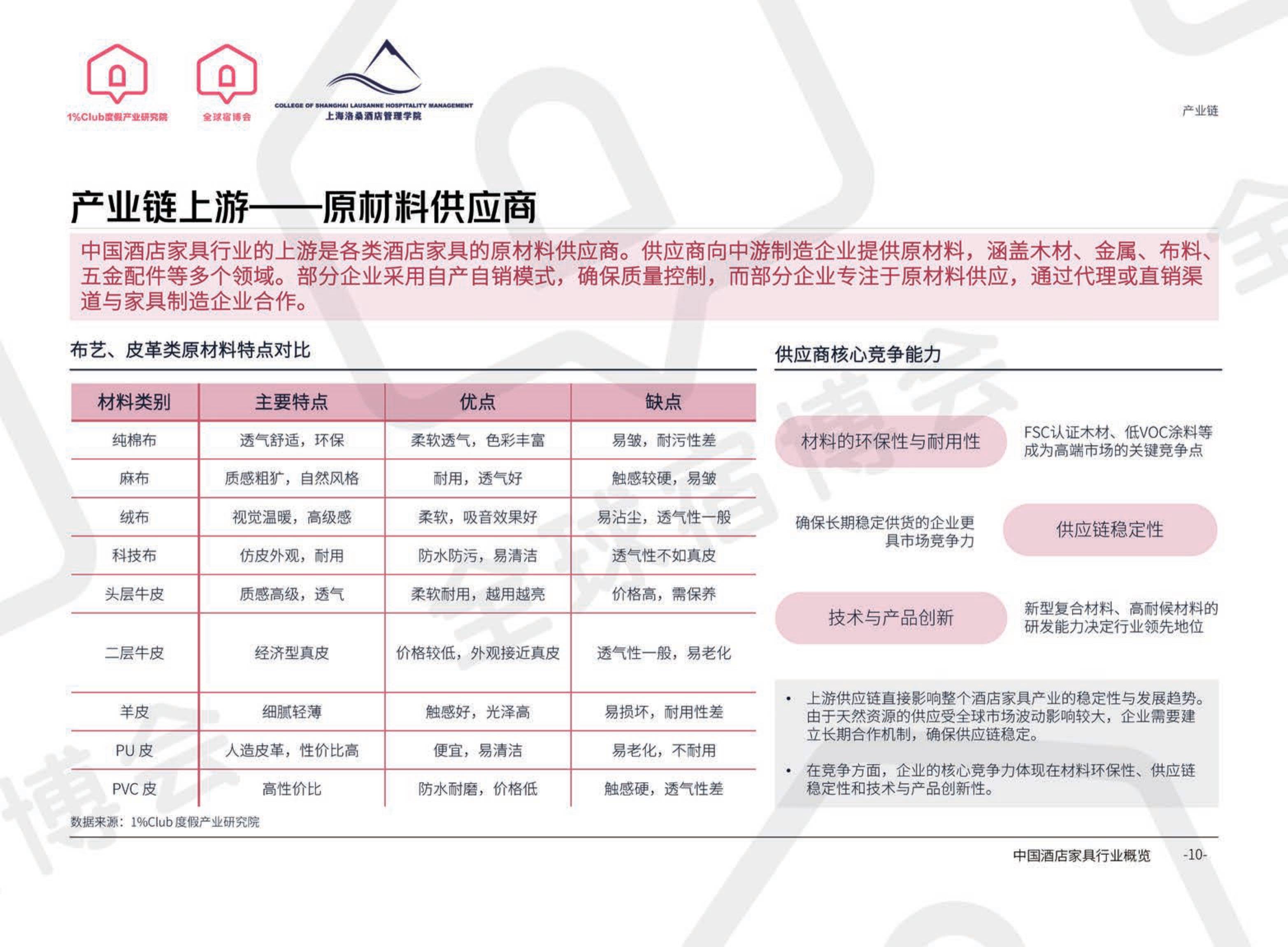 因赛集团：发布多个行业白皮书