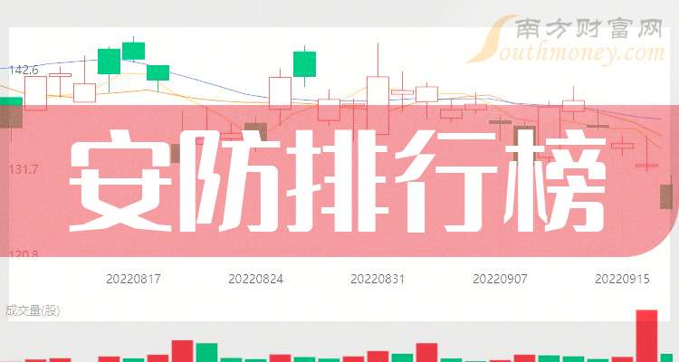京沪高铁9月30日大宗交易成交2573.21万元