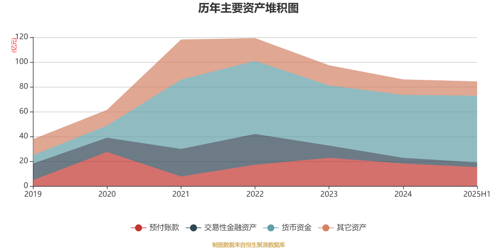 联易融科技-W(09959.HK)9月30日回购217.00万股，耗资735.85万港元