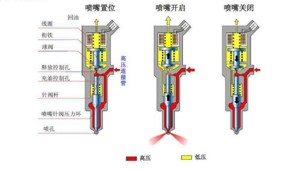 大族激光获得发明专利授权：“基于超快激光的微孔加工方法”