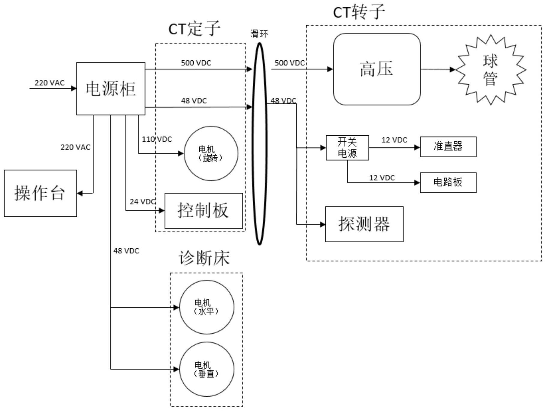 联影医疗获得发明专利授权：“放射治疗计划系统和方法”
