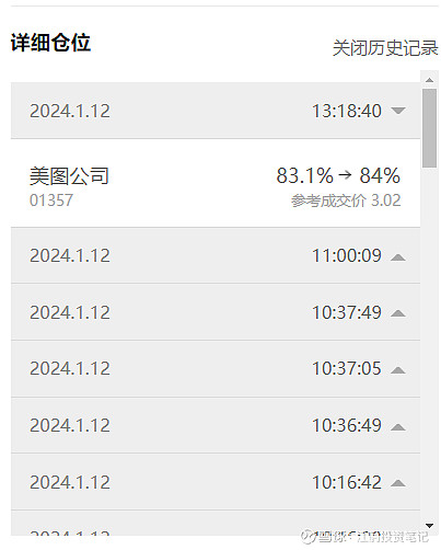 中望软件大宗交易成交7.10万股 成交额475.98万元