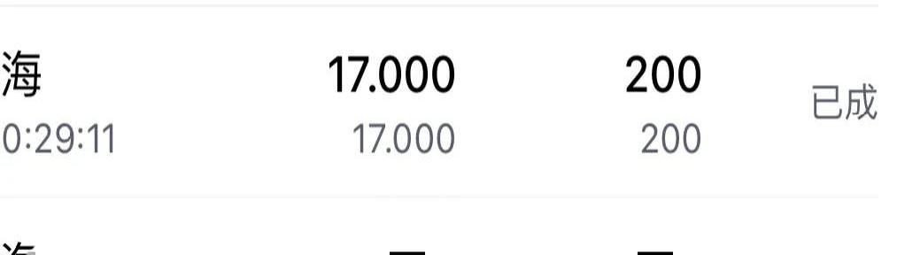 阿里巴巴-W获南向资金连续28天净买入