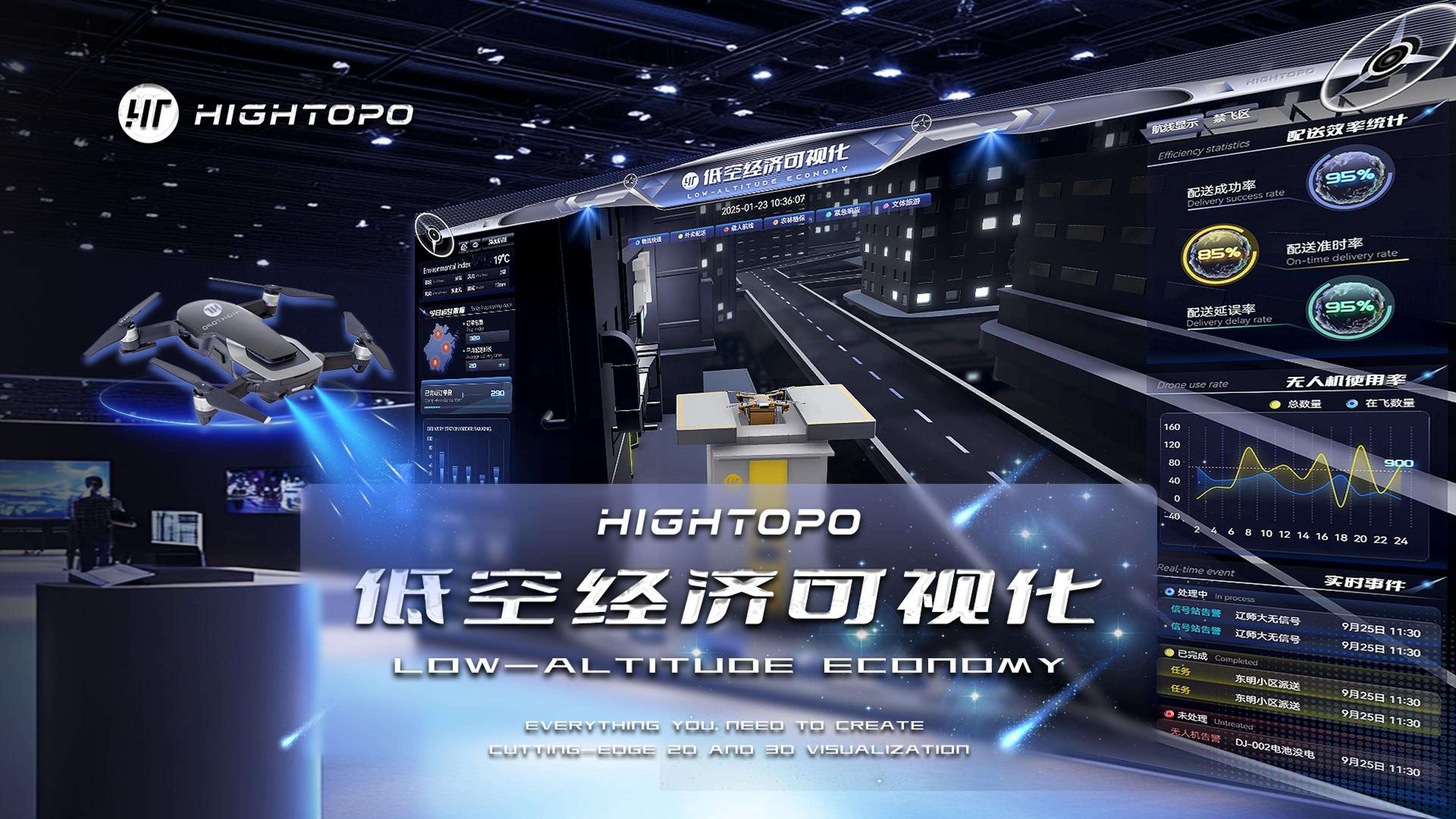 促进低空经济安全发展 加快低空安防技术创新