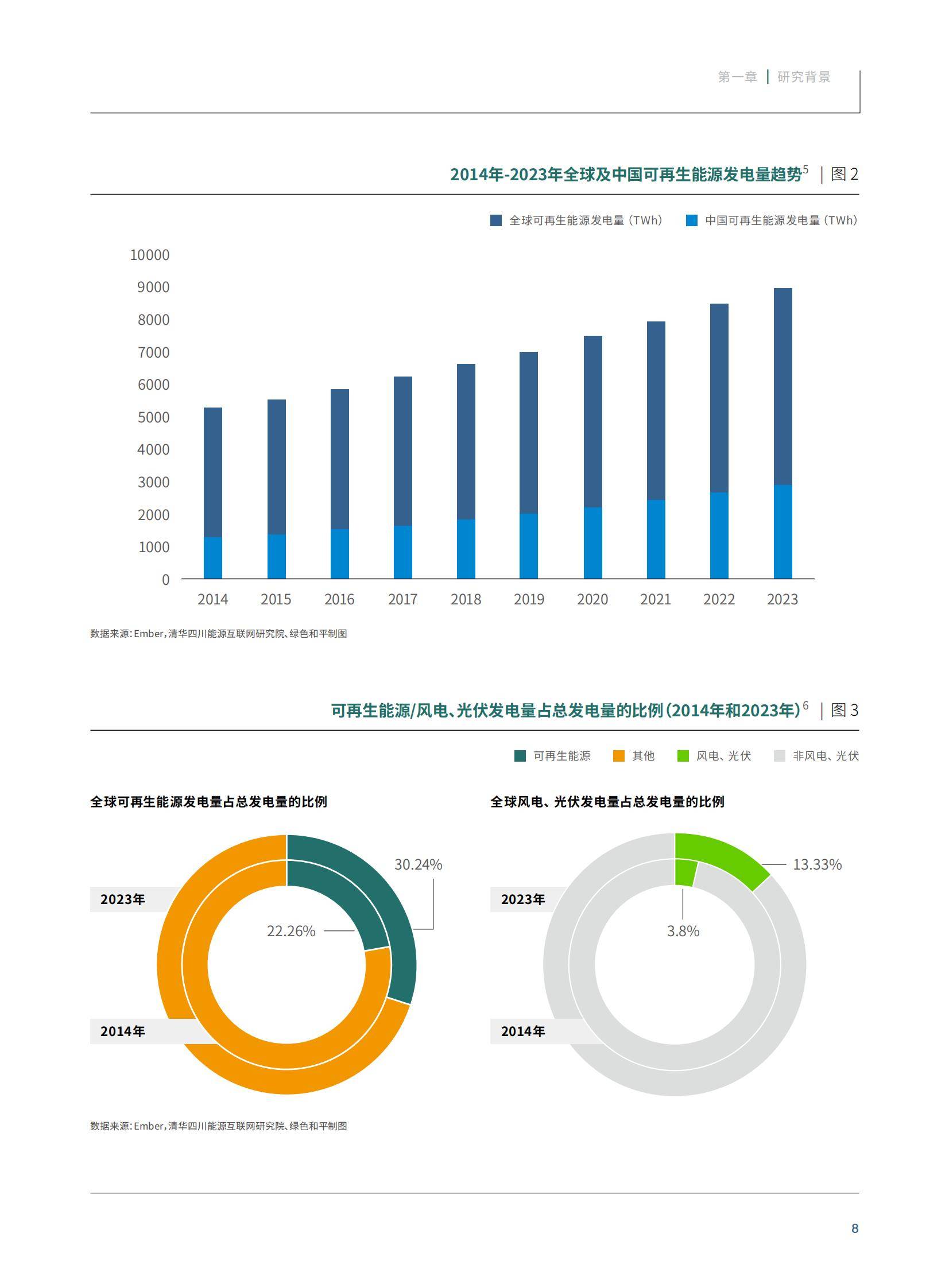国家能源局发布2025年8月全国可再生能源绿色电力证书核发及交易数据
