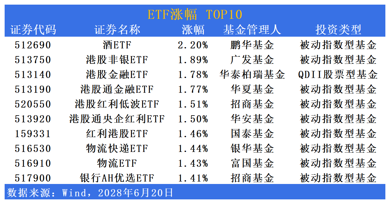 9月30日南向资金ETF成交额27.07亿港元