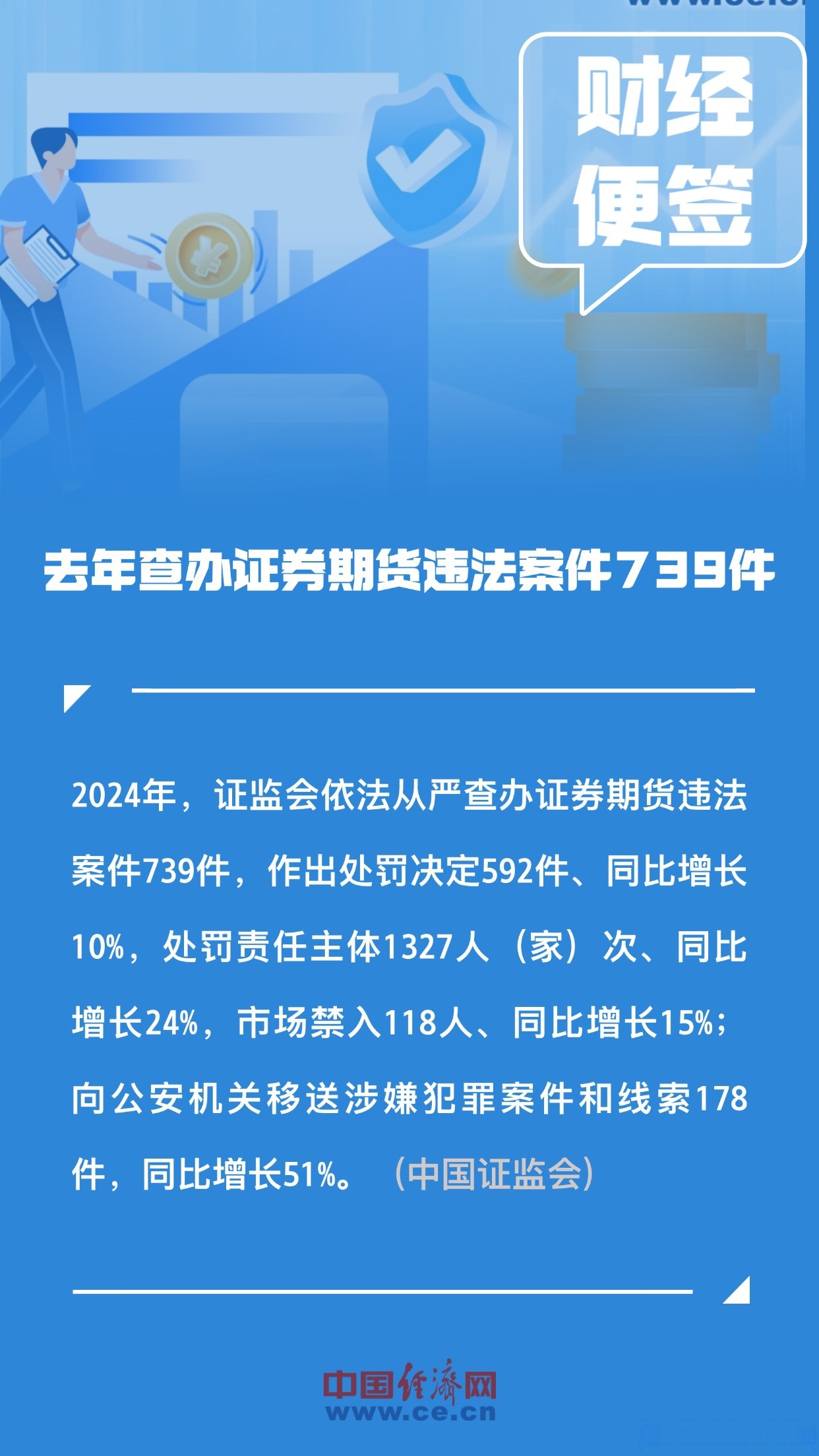 吹哨人奖励规则来了！证监会、财政部发文