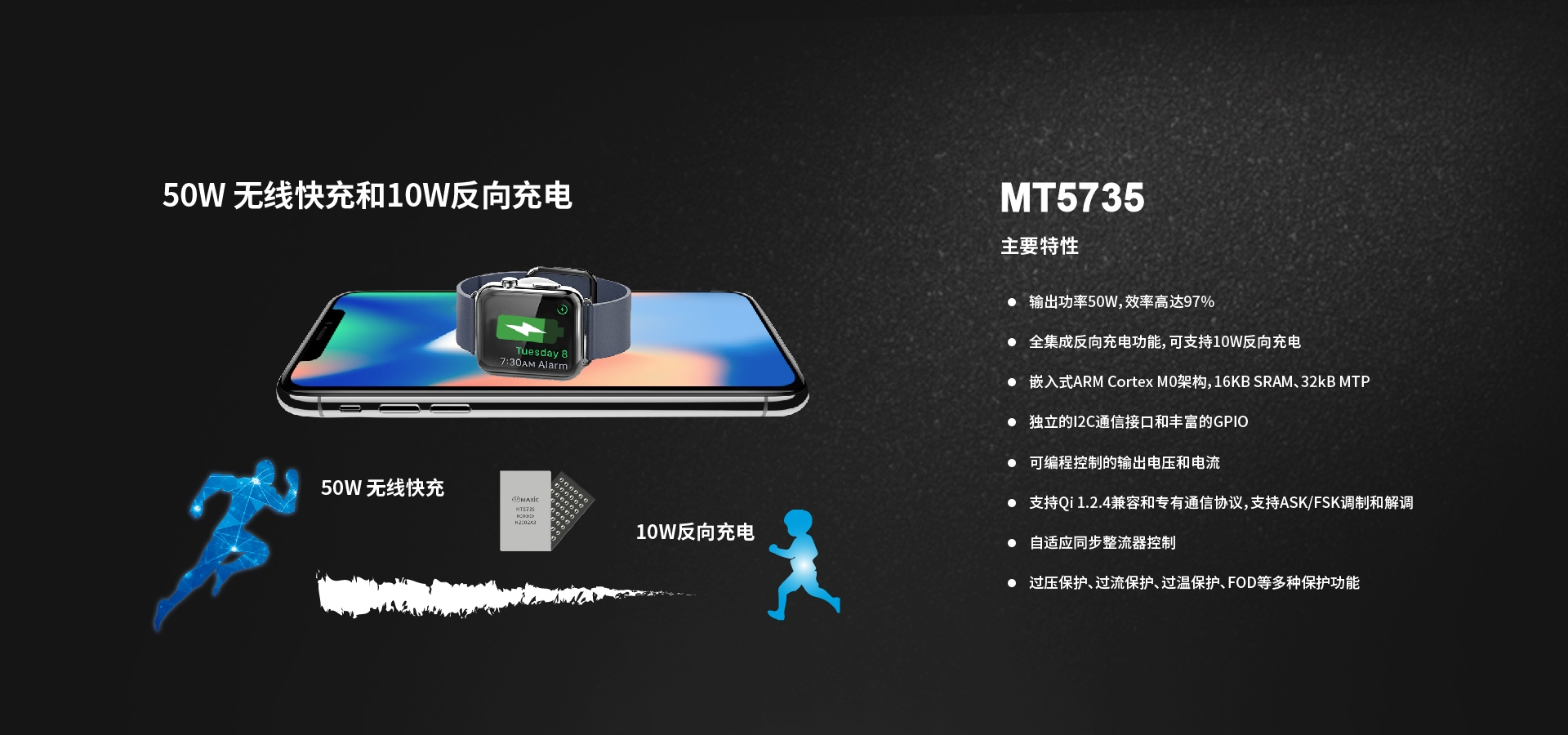美芯晟:一季度收入同比取得较大增长,主要得益于光学传感器业务和无线充电产品放量增长