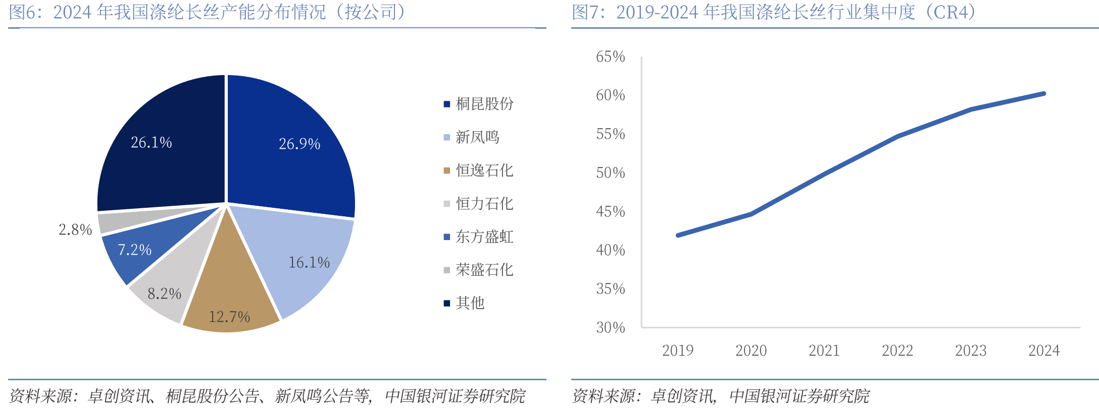 美芯晟:一季度收入同比取得较大增长,主要得益于光学传感器业务和无线充电产品放量增长
