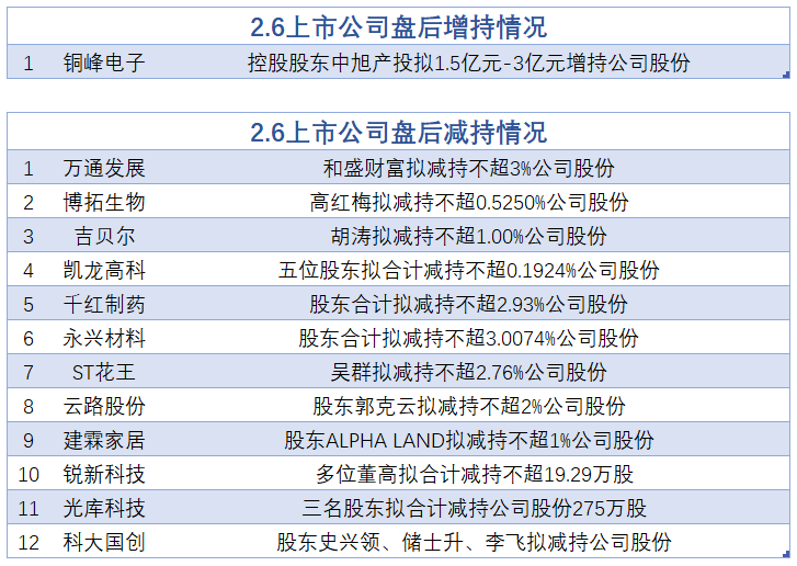 铜峰电子（600237）2025年一季报简析：营收净利润同比双双增长，公司应收账款体量较大