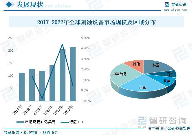 人保服务,人保护你周全_2025中国米粉市场深度调查及发展现状、未来发展趋势预测