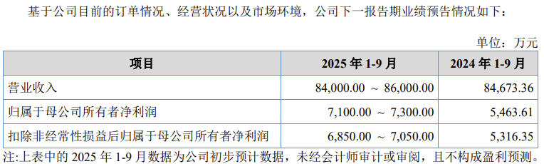 新天力IPO顺利过会，背靠蜜雪冰城、香飘飘等多家头部食品企业