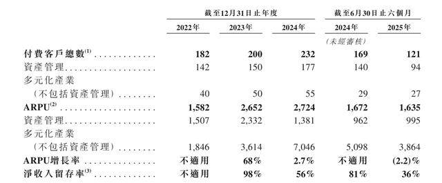 瘦西湖递表港交所 文旅企业赴港IPO热潮不退