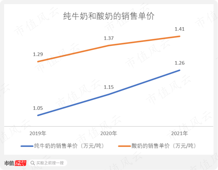 中信证券：商务需求回暖、十一量价齐升，把握酒店行业两条投资主线