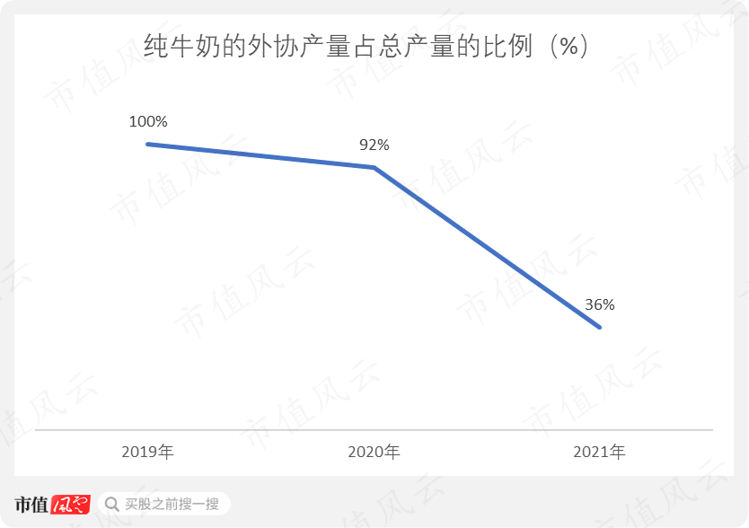 中信证券：商务需求回暖、十一量价齐升，把握酒店行业两条投资主线