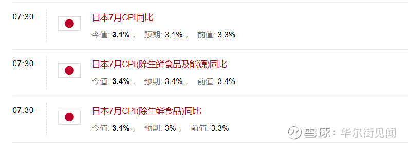 隔夜shibor报1.4270 下跌3.4个基点