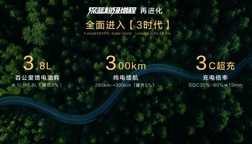国家级5G智慧工厂背书,全新深蓝S07上市交付