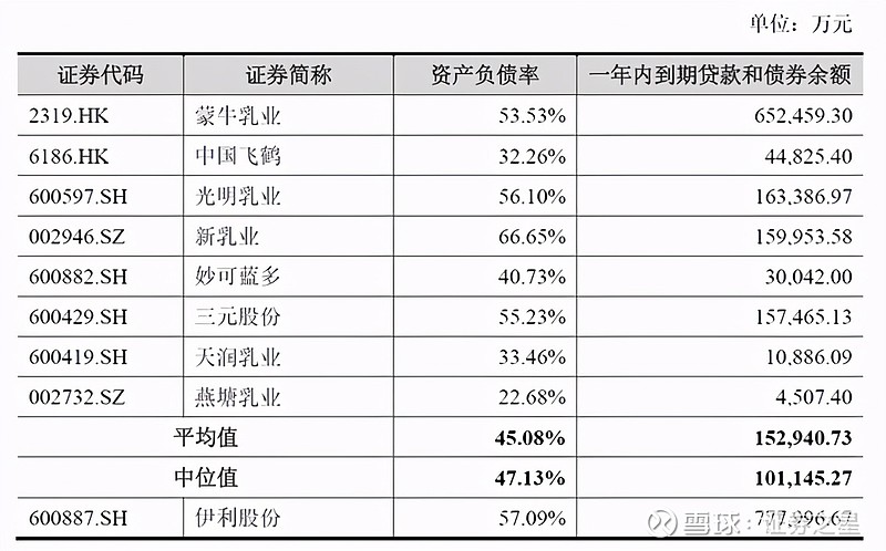 130家公司获机构“认证”为技术领先公司 13家关注度较高