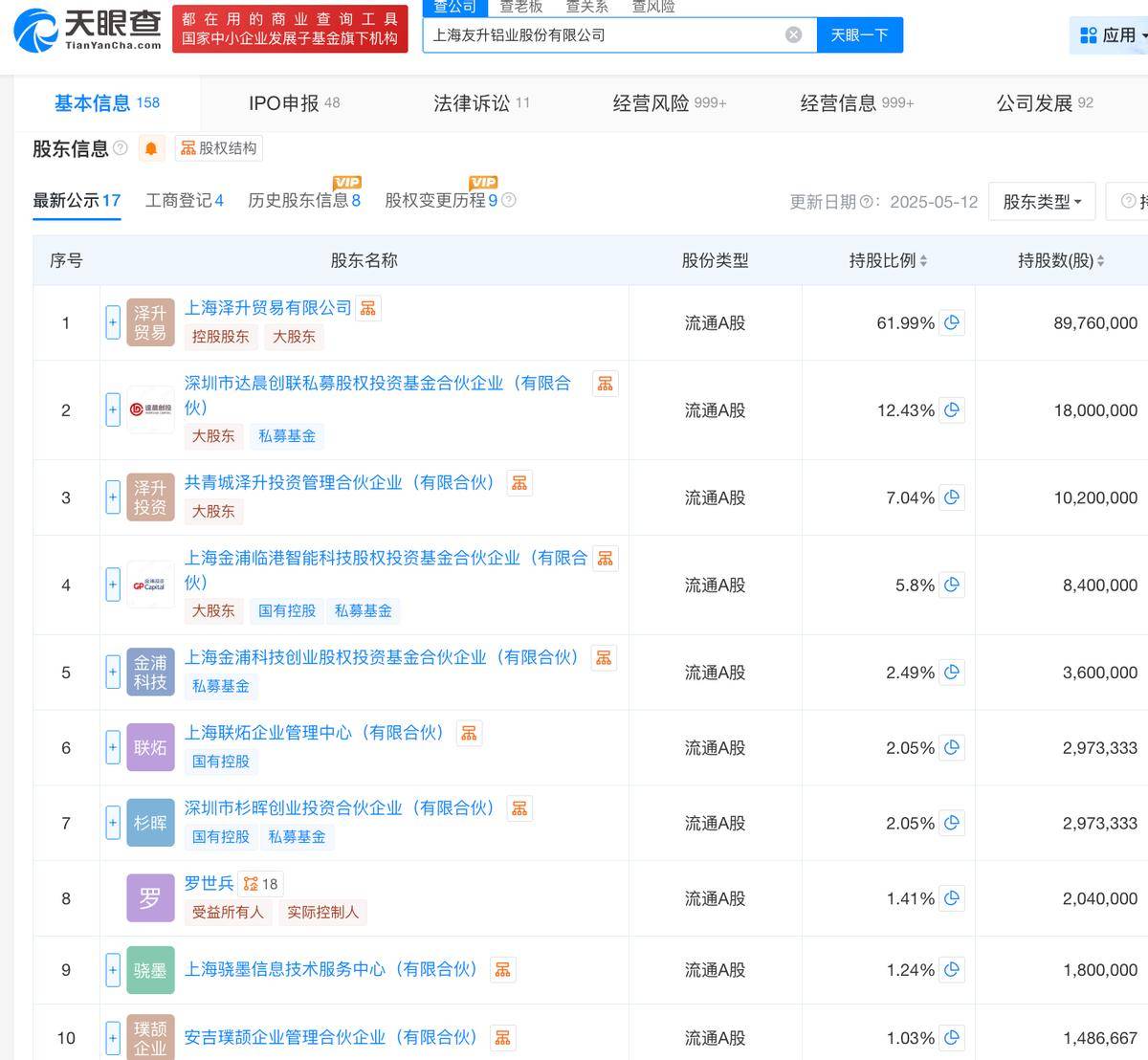 9月份A股再融资完成规模环比增近30% 6家公司募资超35亿元