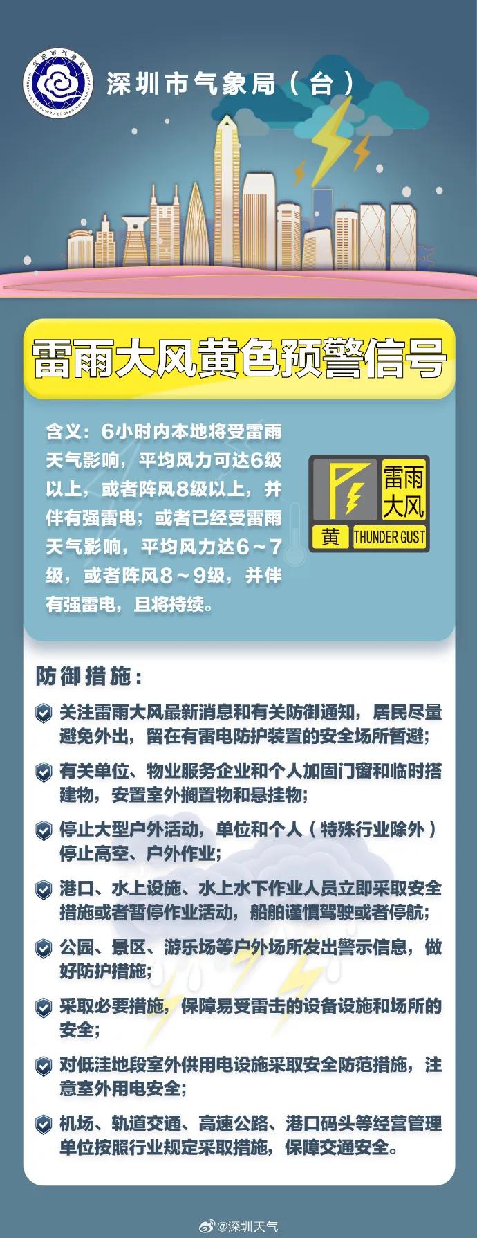 中央气象台10月6日06时发布暴雨黄色预警