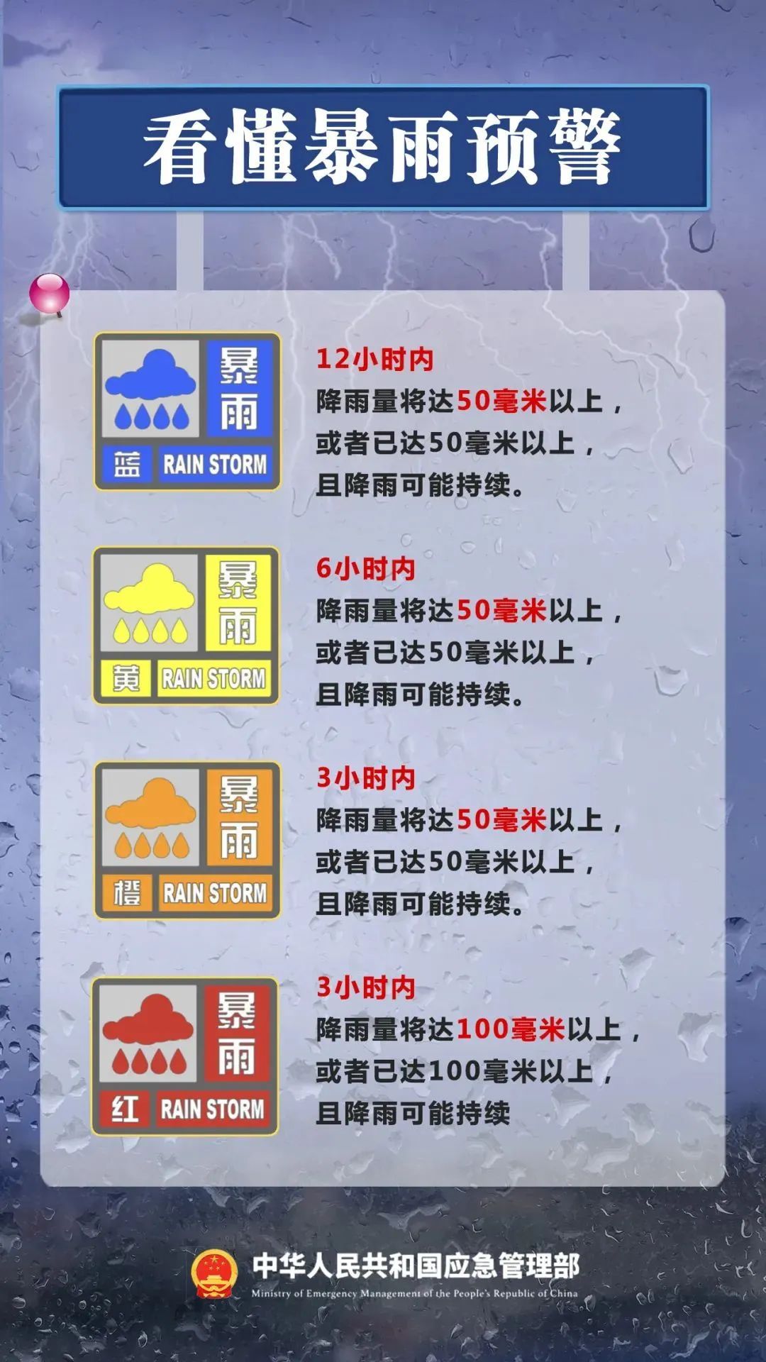 中央气象台10月6日06时发布暴雨黄色预警