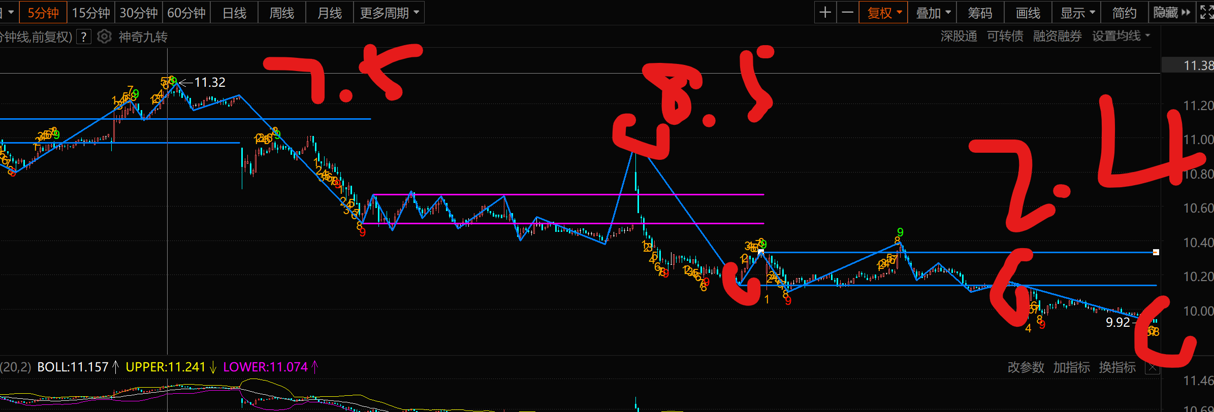 银邦股份：截至2025年9月30日股东户数为56846