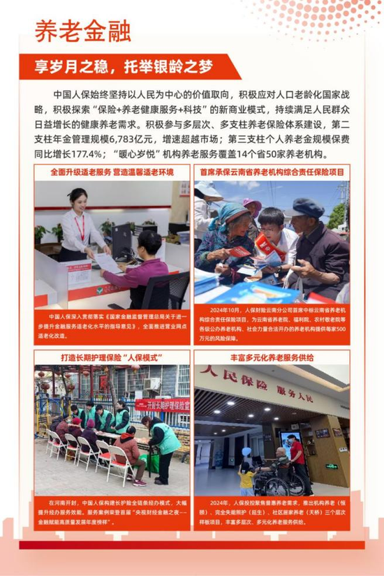 人保服务 ,人保车险_2025中国养老院建设发展：银发经济时代的养老新机遇