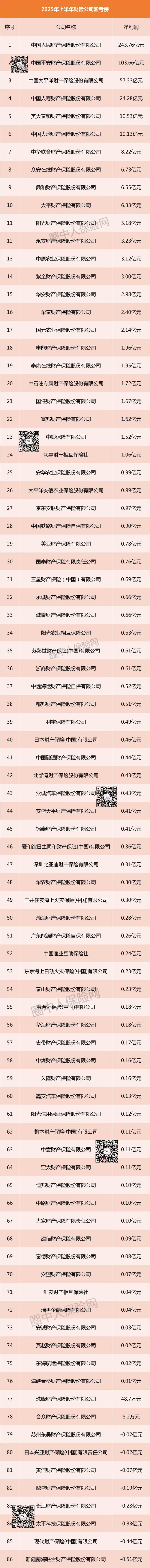 人保财险政银保 ,人保有温度_2025中国传动带行业市场全景调研及未来趋势分析