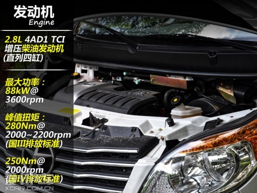 江淮汽车获得发明专利授权：“自动机械式变速箱选换挡失效控制方法”