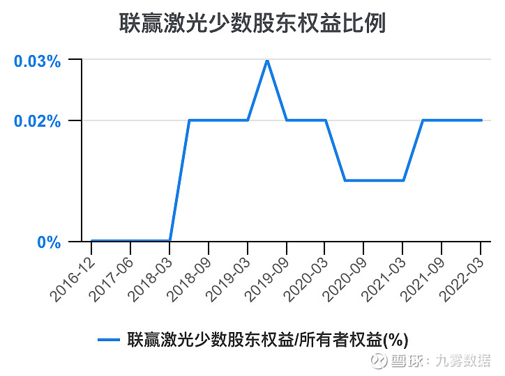 联赢激光获得实用新型专利授权：“一种贴胶机构”