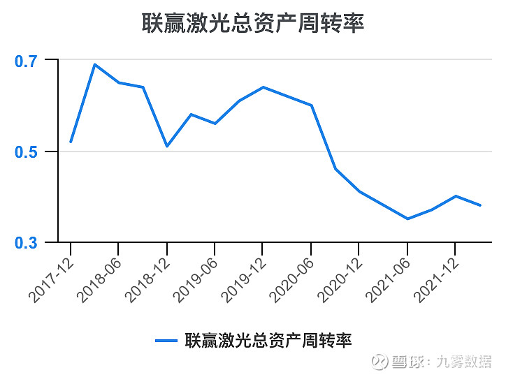 联赢激光获得实用新型专利授权：“一种贴胶机构”
