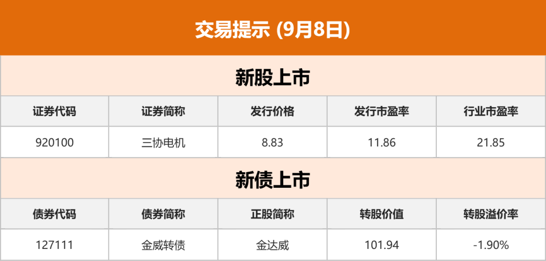 隔夜shibor报1.4130 下跌1.4个基点