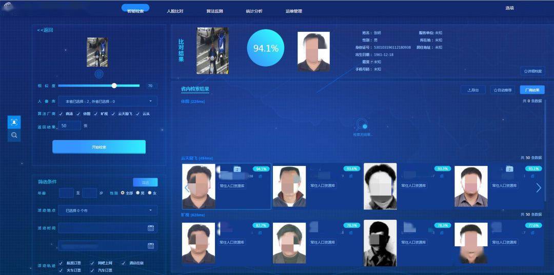 云天励飞获得发明专利授权：“用于人脸识别的人脸图像排序方法、装置、设备及介质”