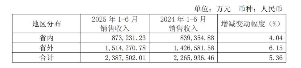 资管行业精准滴灌科技创新 行业发展稳健潜力大