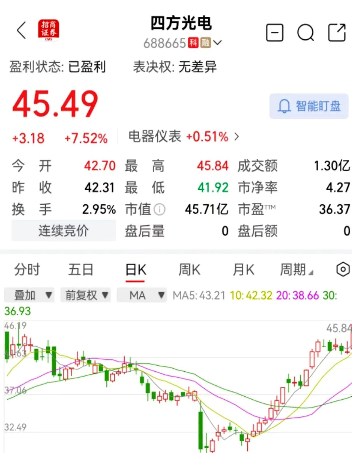 超导概念涨5.85%，主力资金净流入这些股