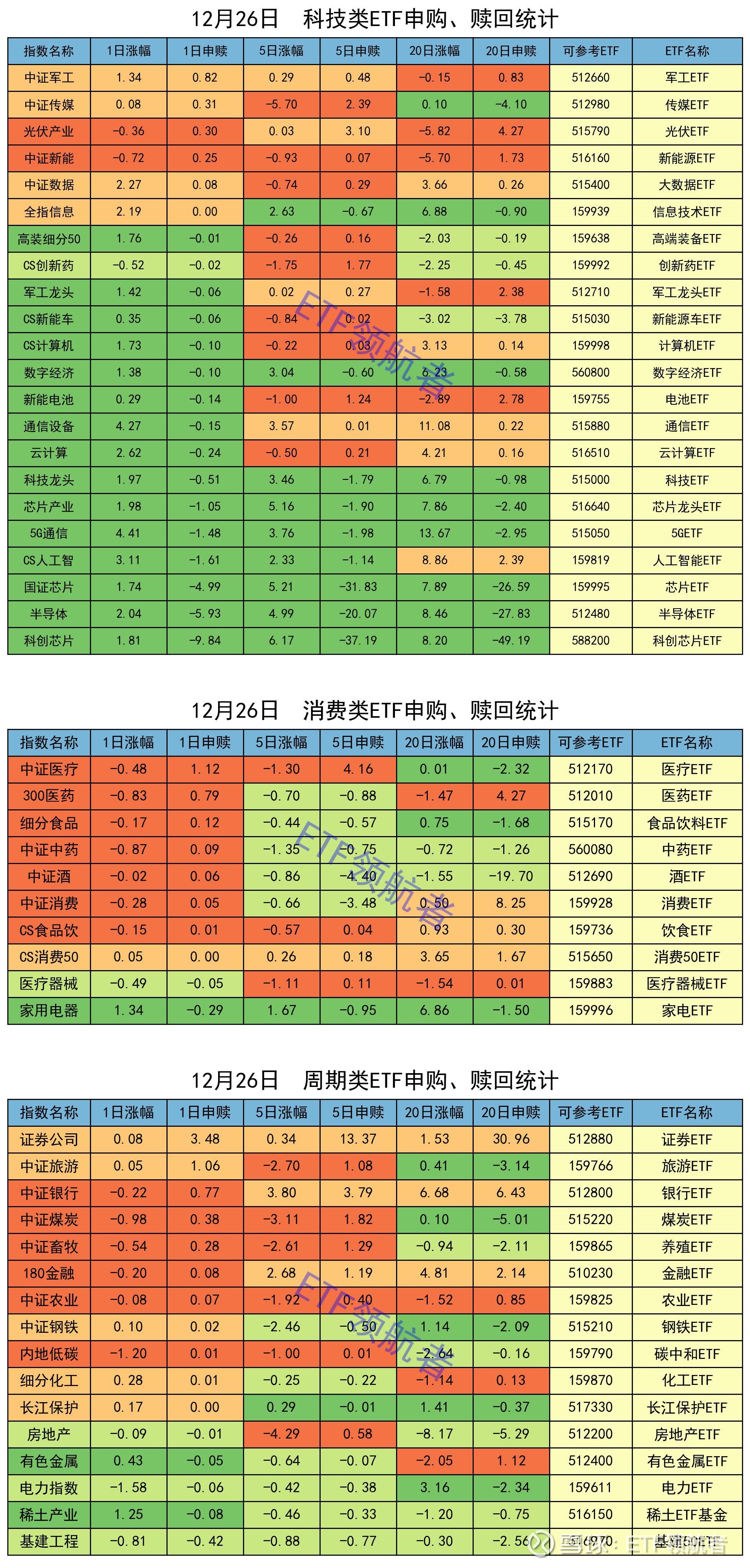 超导概念涨5.85%，主力资金净流入这些股