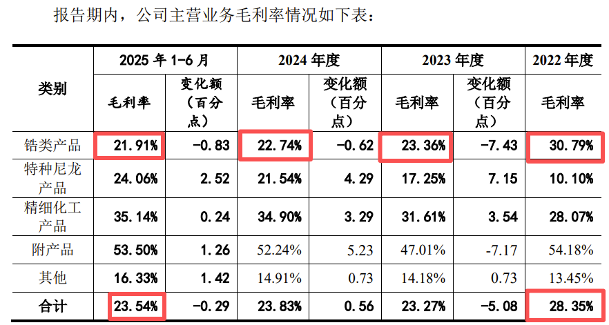 IPO动态：南网数字拟在深交所创业板上市募资25.54亿元