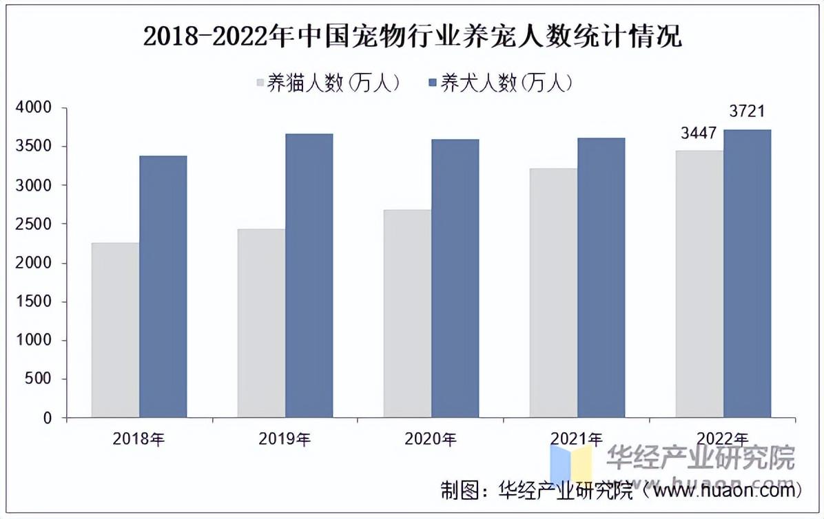 2025中国现代农业市场深度调研及未来趋势分析_保险有温度,人保财险 