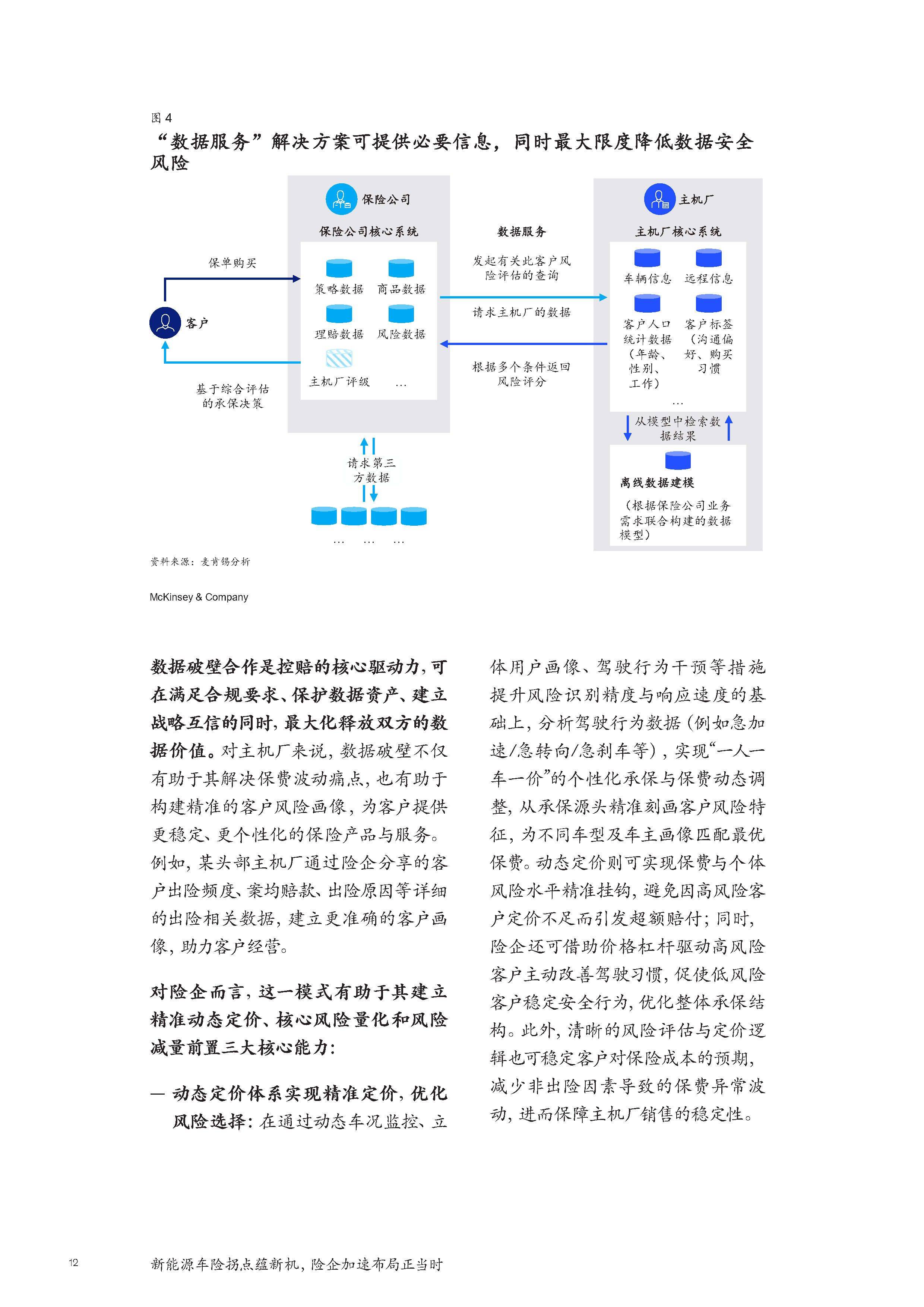 保险有温度,人保车险   品牌优势——快速了解燃油汽车车险_2025中国开心果行业深度分析及发展前景预测