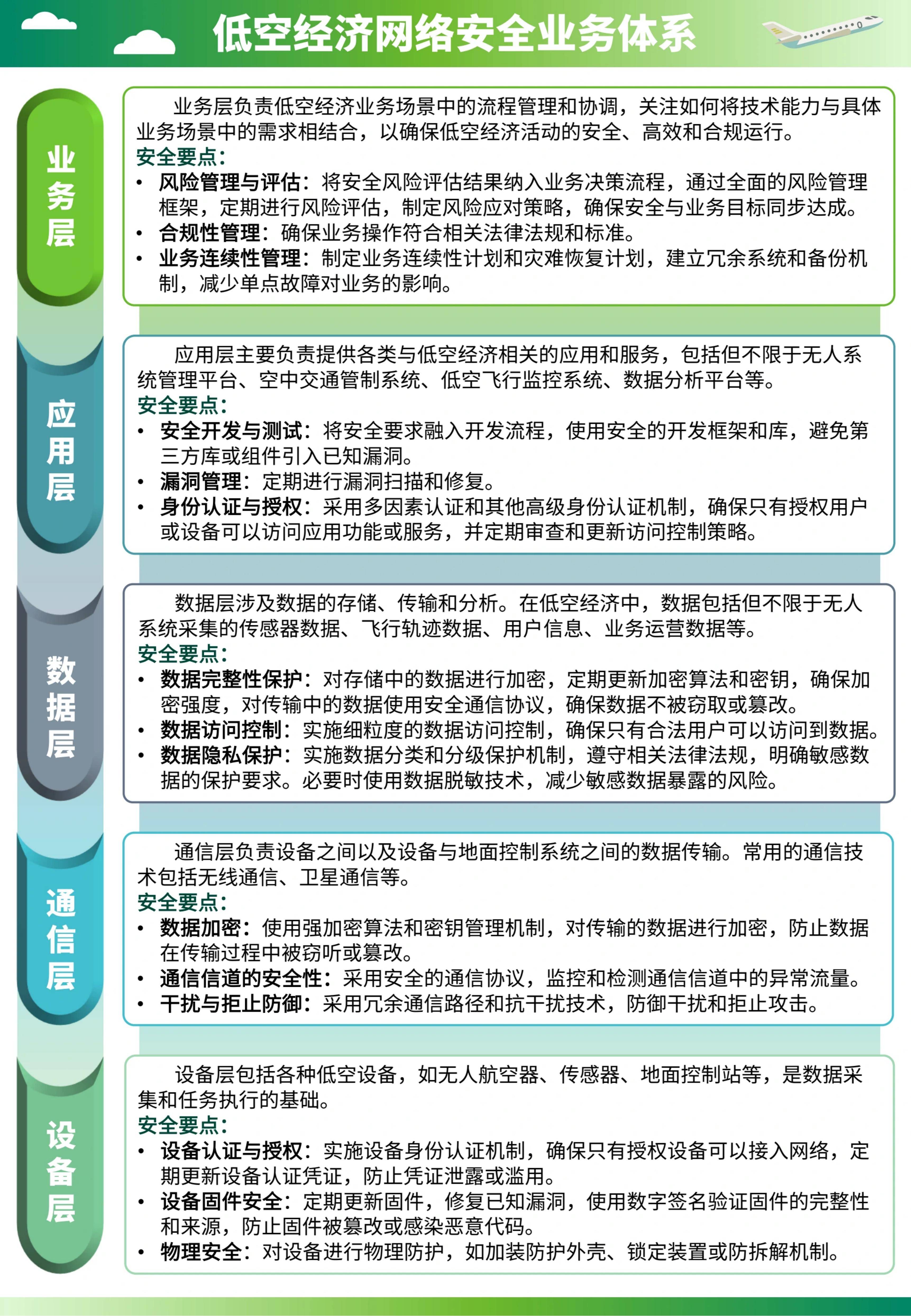 2025智慧煤矿行业深度分析及未来发展前景预测_人保服务 ,人保护你周全