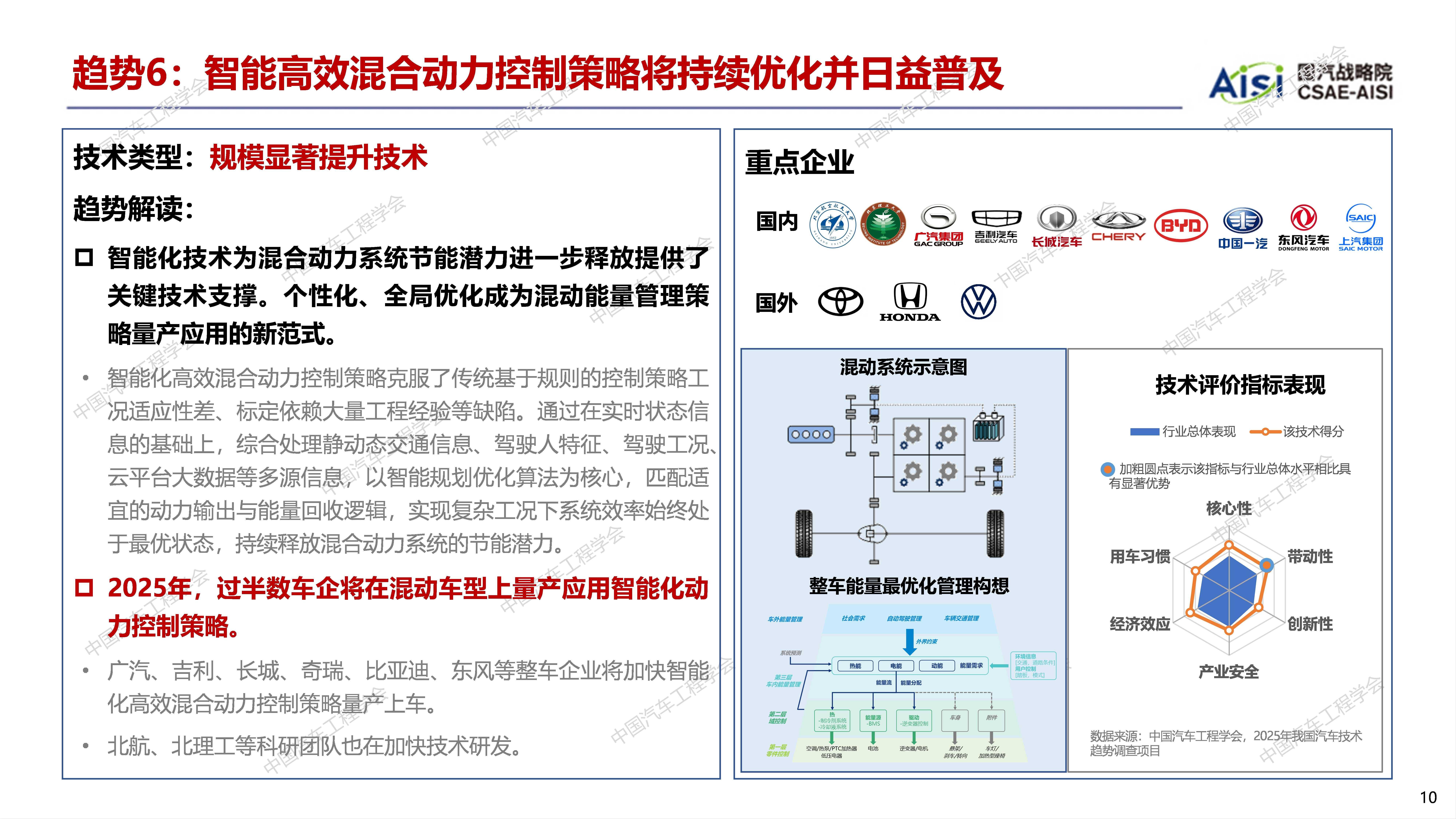 2025集成电路检测行业市场规模及未来发展趋势分析_人保车险,拥有“如意行”驾乘险，出行更顺畅！