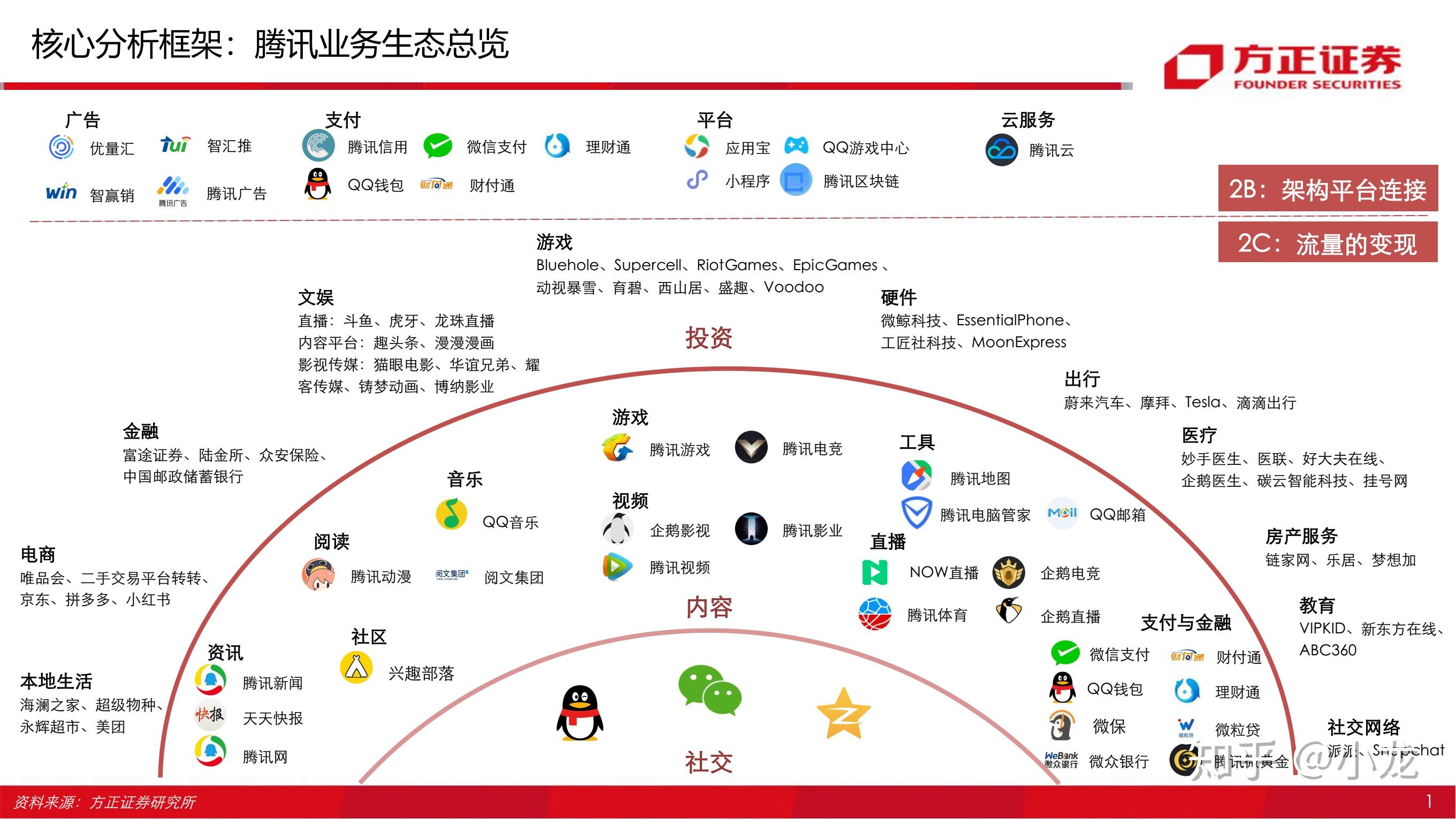汇丰提出以协议安排方式将恒生私有化 巩固集团策略重点及对中国香港的长期投资