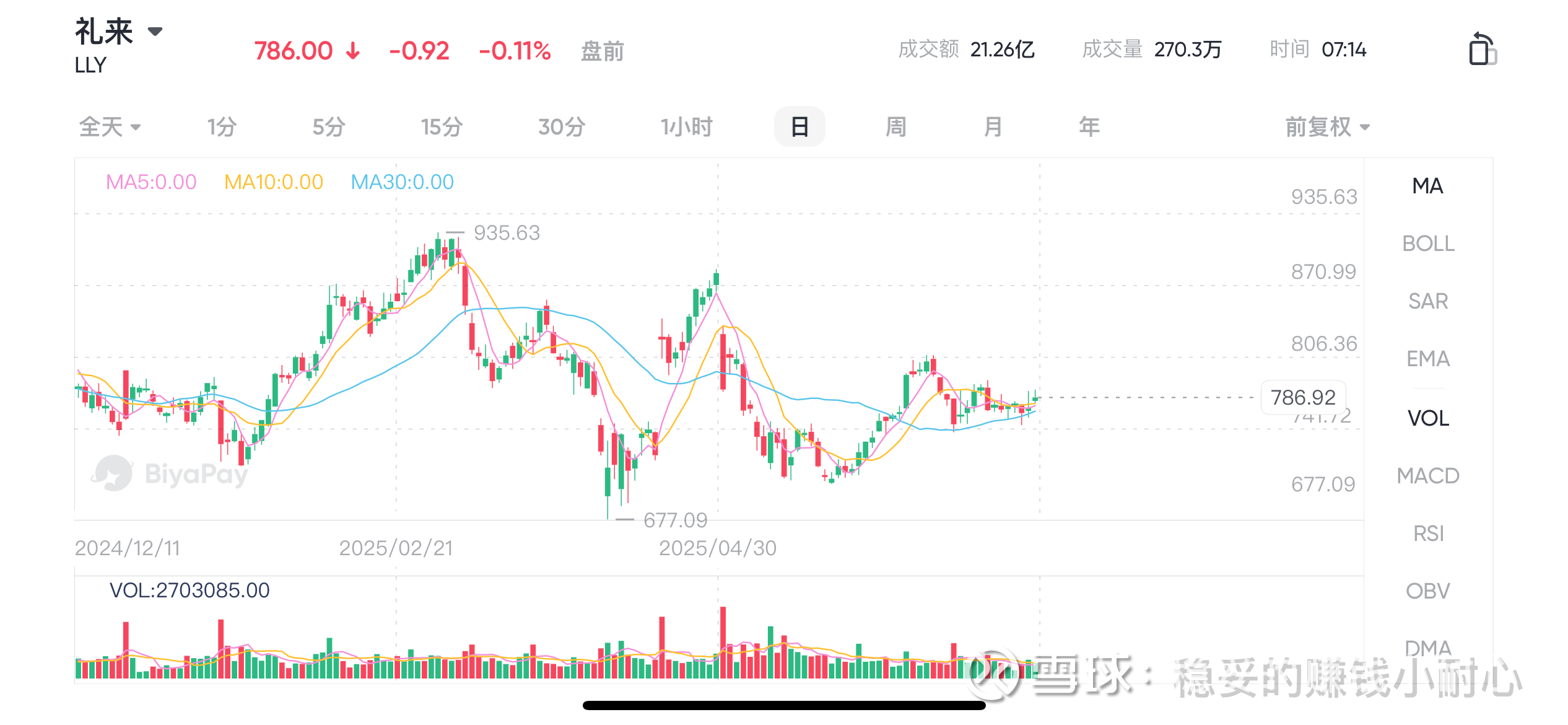 逾70%仓位聚焦AI、数字货币与新消费，止于至善调整定位变身“全球价值投资践行者”