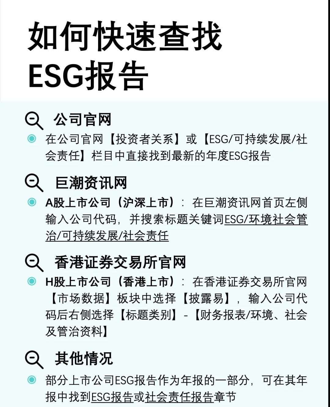 【ESG动态】万通发展（600246.SH）获华证指数ESG最新评级CC，行业排名第92
